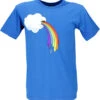 Fun Retro Art T-Shirt `Wolke` - Blau 1 Fun Retro Art T-Shirt `Wolke` - Blau -Modebekleidungsgeschäft 20957 3 21 22dilip babu 2022 23