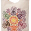 No Time Shopper Tasche, Stabile Einkaufstasche, Strandtasche, Yogatasche - Hamsa Hand - 48x45x13 Cm 2 No Time Shopper Tasche, Stabile Einkaufstasche, Strandtasche, Yogatasche - Hamsa Hand - 48x45x13 Cm -Modebekleidungsgeschäft 52694 11 2133 1359taschen thailand 2023 7